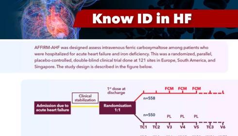 Home - Know ID in HF