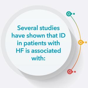 Several studies have shown that ID in patients with HF is associated with